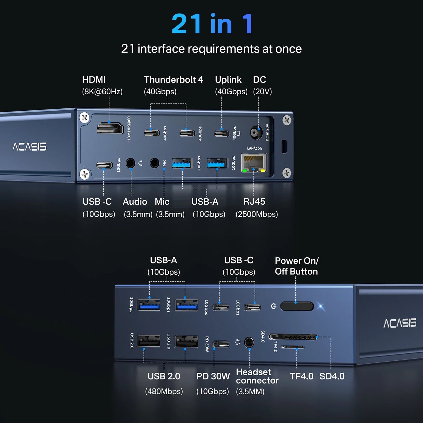 Acasis Thunderbolt 40Gbps Hub 21 in 1 Docking Station 8K/60HZ 240W Input Power 90W Output USB 3.0 USB 2.0 For Macbook Pro